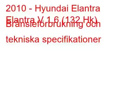 2010 - Hyundai Elantra
Elantra V 1.6 (132 Hk) Bränsleförbrukning och tekniska specifikationer