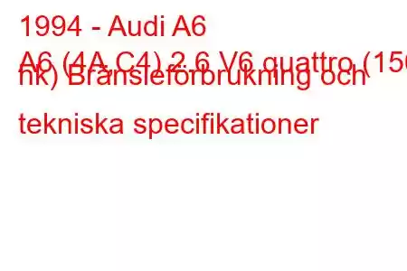 1994 - Audi A6
A6 (4A,C4) 2.6 V6 quattro (150 hk) Bränsleförbrukning och tekniska specifikationer