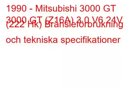 1990 - Mitsubishi 3000 GT
3000 GT (Z16A) 3.0 V6 24V (222 Hk) Bränsleförbrukning och tekniska specifikationer