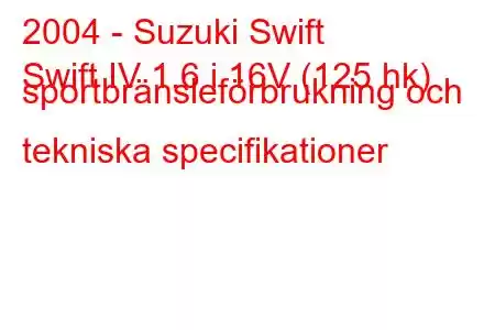 2004 - Suzuki Swift
Swift IV 1.6 i 16V (125 hk) sportbränsleförbrukning och tekniska specifikationer