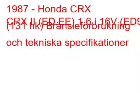 1987 - Honda CRX
CRX II (ED,EE) 1,6 i 16V (ED9) (131 hk) Bränsleförbrukning och tekniska specifikationer