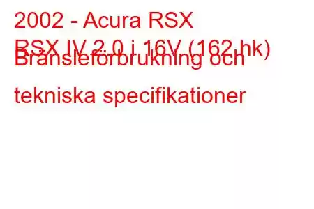 2002 - Acura RSX
RSX IV 2.0 i 16V (162 hk) Bränsleförbrukning och tekniska specifikationer