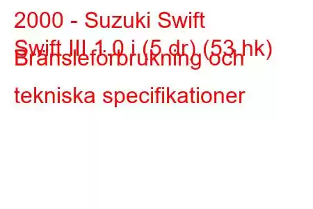 2000 - Suzuki Swift
Swift III 1.0 i (5 dr) (53 hk) Bränsleförbrukning och tekniska specifikationer