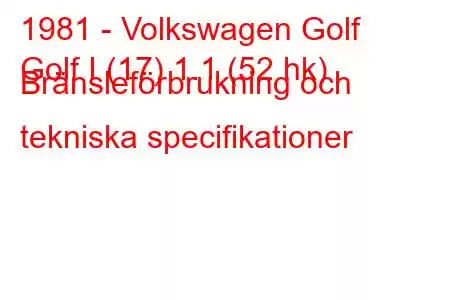 1981 - Volkswagen Golf
Golf I (17) 1.1 (52 hk) Bränsleförbrukning och tekniska specifikationer