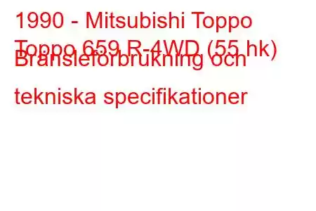 1990 - Mitsubishi Toppo
Toppo 659 R-4WD (55 hk) Bränsleförbrukning och tekniska specifikationer