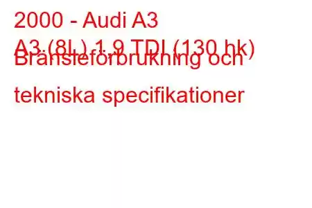 2000 - Audi A3
A3 (8L) 1,9 TDI (130 hk) Bränsleförbrukning och tekniska specifikationer