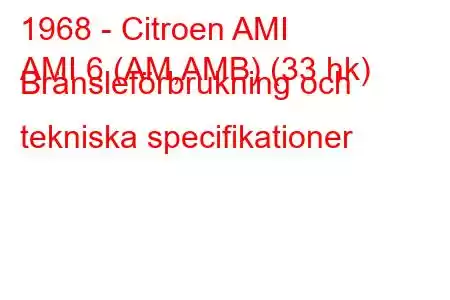 1968 - Citroen AMI
AMI 6 (AM,AMB) (33 hk) Bränsleförbrukning och tekniska specifikationer