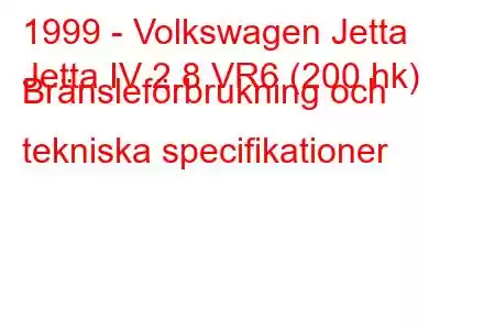 1999 - Volkswagen Jetta
Jetta IV 2.8 VR6 (200 hk) Bränsleförbrukning och tekniska specifikationer