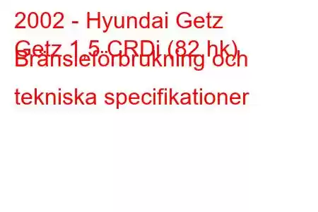 2002 - Hyundai Getz
Getz 1,5 CRDi (82 hk) Bränsleförbrukning och tekniska specifikationer