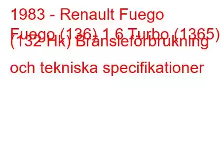 1983 - Renault Fuego
Fuego (136) 1.6 Turbo (1365) (132 Hk) Bränsleförbrukning och tekniska specifikationer