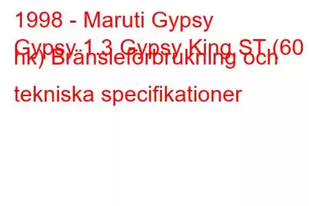 1998 - Maruti Gypsy
Gypsy 1.3 Gypsy King ST (60 hk) Bränsleförbrukning och tekniska specifikationer