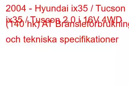 2004 - Hyundai ix35 / Tucson
ix35 / Tuscon 2.0 i 16V 4WD (140 hk) AT Bränsleförbrukning och tekniska specifikationer