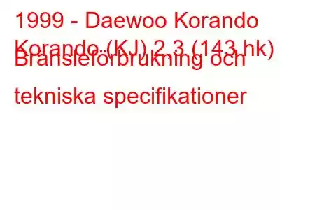 1999 - Daewoo Korando
Korando (KJ) 2,3 (143 hk) Bränsleförbrukning och tekniska specifikationer