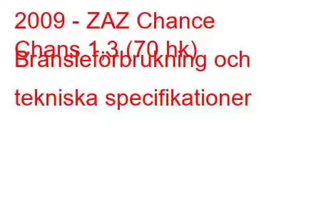 2009 - ZAZ Chance
Chans 1,3 (70 hk) Bränsleförbrukning och tekniska specifikationer