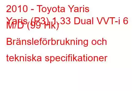 2010 - Toyota Yaris
Yaris (P3) 1.33 Dual VVT-i 6 M/D (99 Hk) Bränsleförbrukning och tekniska specifikationer