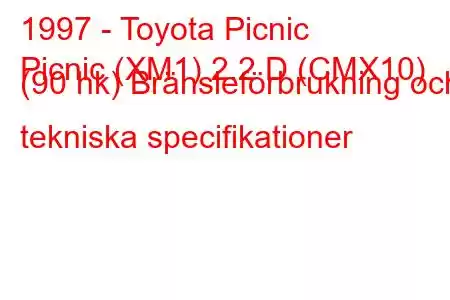 1997 - Toyota Picnic
Picnic (XM1) 2.2 D (CMX10) (90 hk) Bränsleförbrukning och tekniska specifikationer