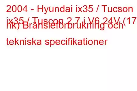 2004 - Hyundai ix35 / Tucson
ix35 / Tuscon 2.7 i V6 24V (173 hk) Bränsleförbrukning och tekniska specifikationer