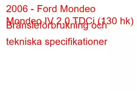 2006 - Ford Mondeo
Mondeo IV 2.0 TDCi (130 hk) Bränsleförbrukning och tekniska specifikationer