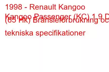 1998 - Renault Kangoo
Kangoo Passenger (KC) 1,9 D (65 Hk) Bränsleförbrukning och tekniska specifikationer