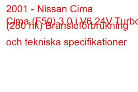 2001 - Nissan Cima
Cima (F50) 3.0 i V6 24V Turbo (280 hk) Bränsleförbrukning och tekniska specifikationer