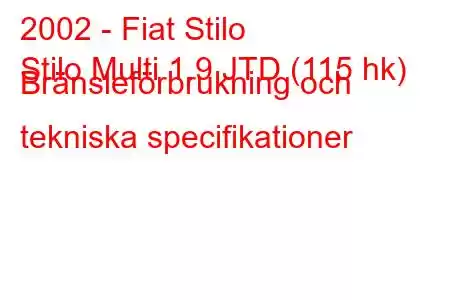 2002 - Fiat Stilo
Stilo Multi 1.9 JTD (115 hk) Bränsleförbrukning och tekniska specifikationer