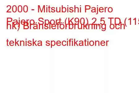 2000 - Mitsubishi Pajero
Pajero Sport (K90) 2,5 TD (115 hk) Bränsleförbrukning och tekniska specifikationer