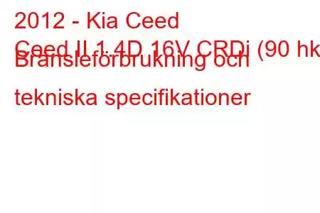 2012 - Kia Ceed
Ceed II 1.4D 16V CRDi (90 hk) Bränsleförbrukning och tekniska specifikationer