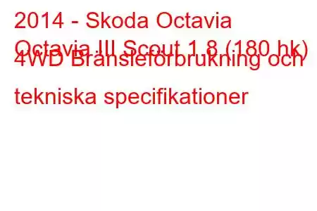 2014 - Skoda Octavia
Octavia III Scout 1.8 (180 hk) 4WD Bränsleförbrukning och tekniska specifikationer