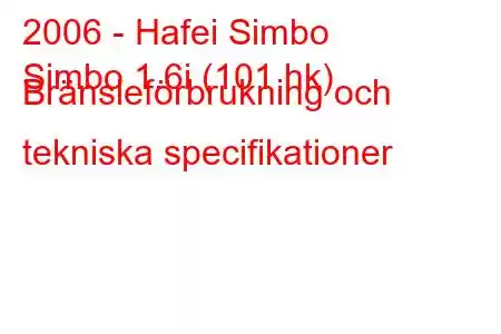 2006 - Hafei Simbo
Simbo 1.6i (101 hk) Bränsleförbrukning och tekniska specifikationer