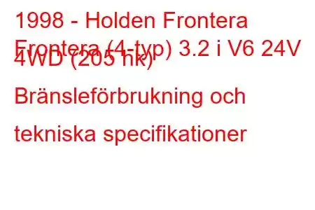 1998 - Holden Frontera
Frontera (4-typ) 3.2 i V6 24V 4WD (205 hk) Bränsleförbrukning och tekniska specifikationer