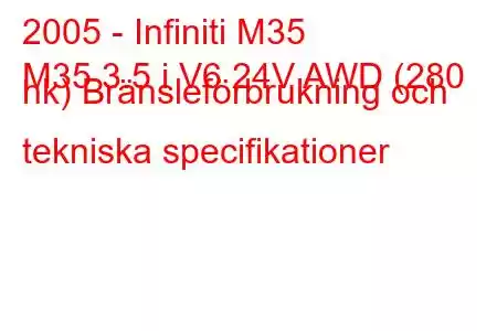 2005 - Infiniti M35
M35 3.5 i V6 24V AWD (280 hk) Bränsleförbrukning och tekniska specifikationer