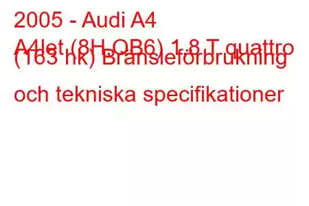 2005 - Audi A4
A4let (8H,QB6) 1,8 T quattro (163 hk) Bränsleförbrukning och tekniska specifikationer