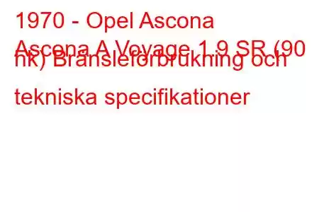 1970 - Opel Ascona
Ascona A Voyage 1.9 SR (90 hk) Bränsleförbrukning och tekniska specifikationer