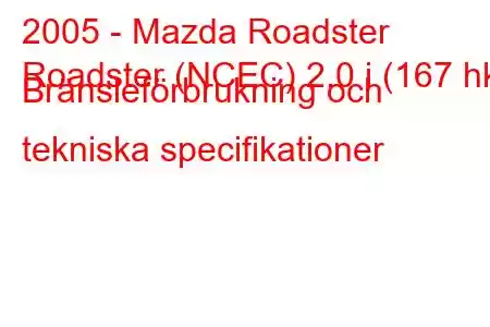 2005 - Mazda Roadster
Roadster (NCEC) 2.0 i (167 hk) Bränsleförbrukning och tekniska specifikationer