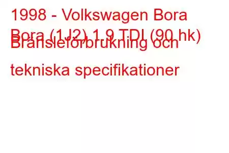 1998 - Volkswagen Bora
Bora (1J2) 1.9 TDI (90 hk) Bränsleförbrukning och tekniska specifikationer