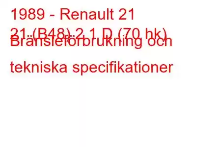 1989 - Renault 21
21 (B48) 2.1 D (70 hk) Bränsleförbrukning och tekniska specifikationer