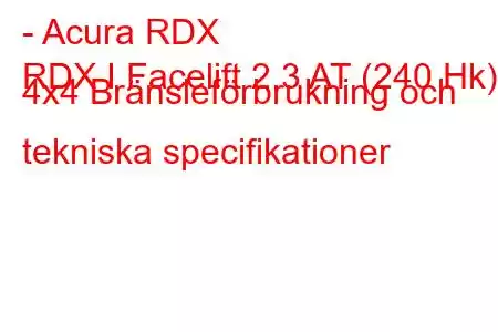 - Acura RDX
RDX I Facelift 2.3 AT (240 Hk) 4x4 Bränsleförbrukning och tekniska specifikationer