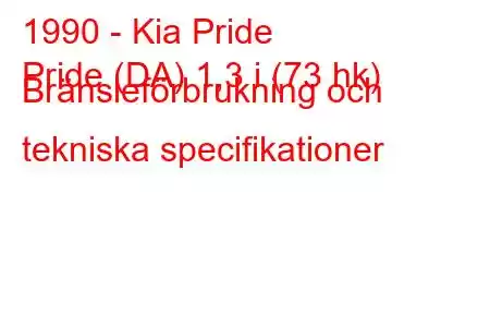 1990 - Kia Pride
Pride (DA) 1,3 i (73 hk) Bränsleförbrukning och tekniska specifikationer