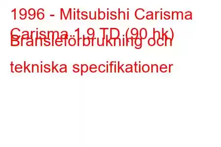 1996 - Mitsubishi Carisma
Carisma 1.9 TD (90 hk) Bränsleförbrukning och tekniska specifikationer