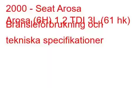 2000 - Seat Arosa
Arosa (6H) 1,2 TDI 3L (61 hk) Bränsleförbrukning och tekniska specifikationer