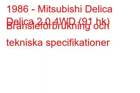 1986 - Mitsubishi Delica
Delica 2.0 4WD (91 hk) Bränsleförbrukning och tekniska specifikationer