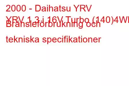 2000 - Daihatsu YRV
YRV 1.3 i 16V Turbo (140)4WD Bränsleförbrukning och tekniska specifikationer