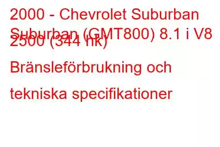 2000 - Chevrolet Suburban
Suburban (GMT800) 8.1 i V8 2500 (344 hk) Bränsleförbrukning och tekniska specifikationer