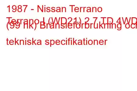 1987 - Nissan Terrano
Terrano I (WD21) 2.7 TD 4WD (99 hk) Bränsleförbrukning och tekniska specifikationer