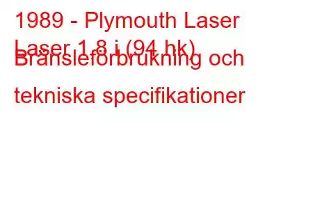 1989 - Plymouth Laser
Laser 1,8 i (94 hk) Bränsleförbrukning och tekniska specifikationer