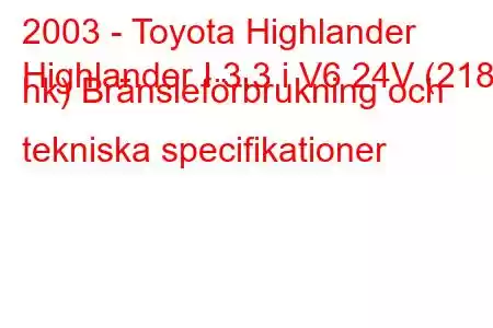 2003 - Toyota Highlander
Highlander I 3.3 i V6 24V (218 hk) Bränsleförbrukning och tekniska specifikationer