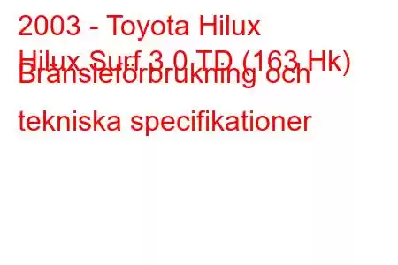 2003 - Toyota Hilux
Hilux Surf 3.0 TD (163 Hk) Bränsleförbrukning och tekniska specifikationer