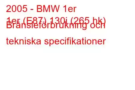 2005 - BMW 1er
1er (E87) 130i (265 hk) Bränsleförbrukning och tekniska specifikationer