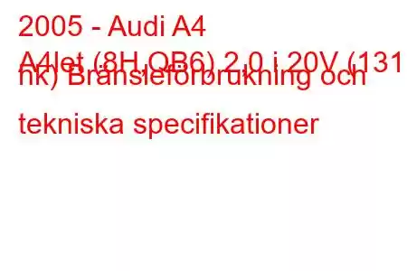 2005 - Audi A4
A4let (8H,QB6) 2,0 i 20V (131 hk) Bränsleförbrukning och tekniska specifikationer