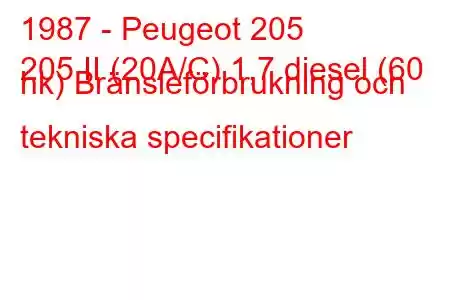 1987 - Peugeot 205
205 II (20A/C) 1,7 diesel (60 hk) Bränsleförbrukning och tekniska specifikationer